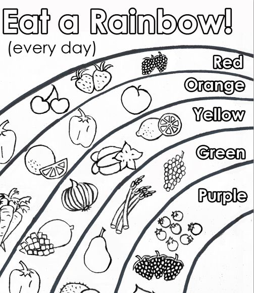 food-nutrition-coloring-pages-coloring-pages-coloring-home