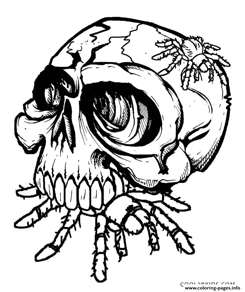 Print Skulls eat spider Coloring pages