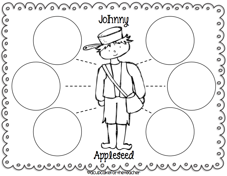 Johnny Appleseed Day Worksheets | Free Day Images