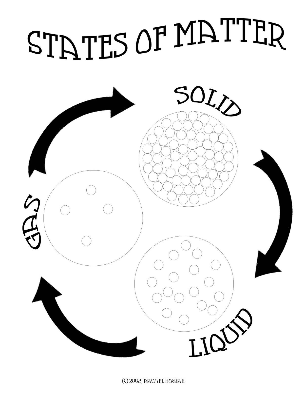 states-of-matter-coloring-pages-coloring-home