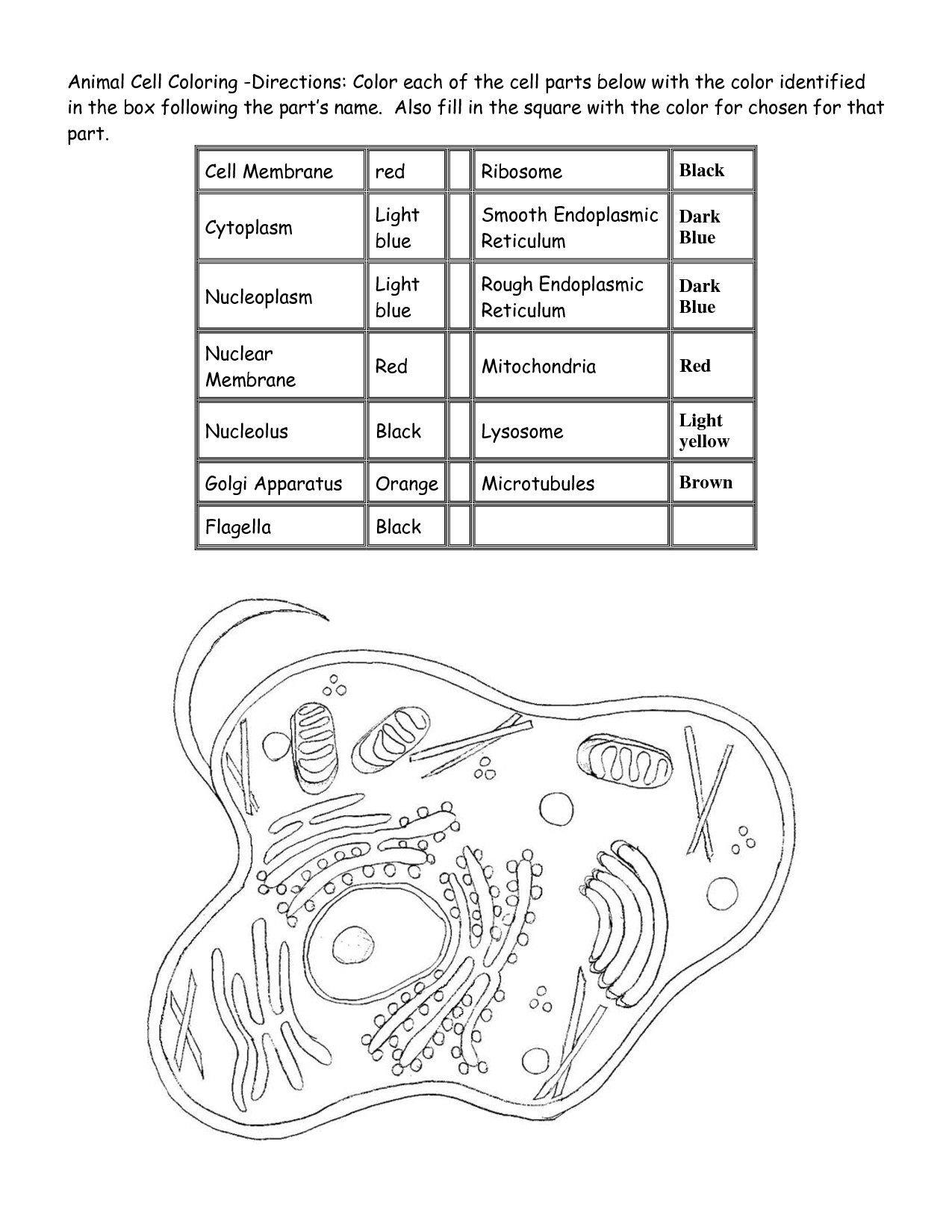 owl coloring pages easy. coloring pages of membrane. cell anatomy ...