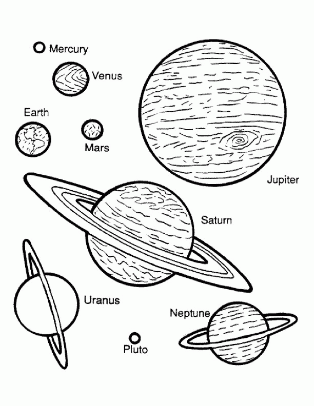 9 Pics of Planet Coloring Pages Printable - Planets Coloring Pages ...