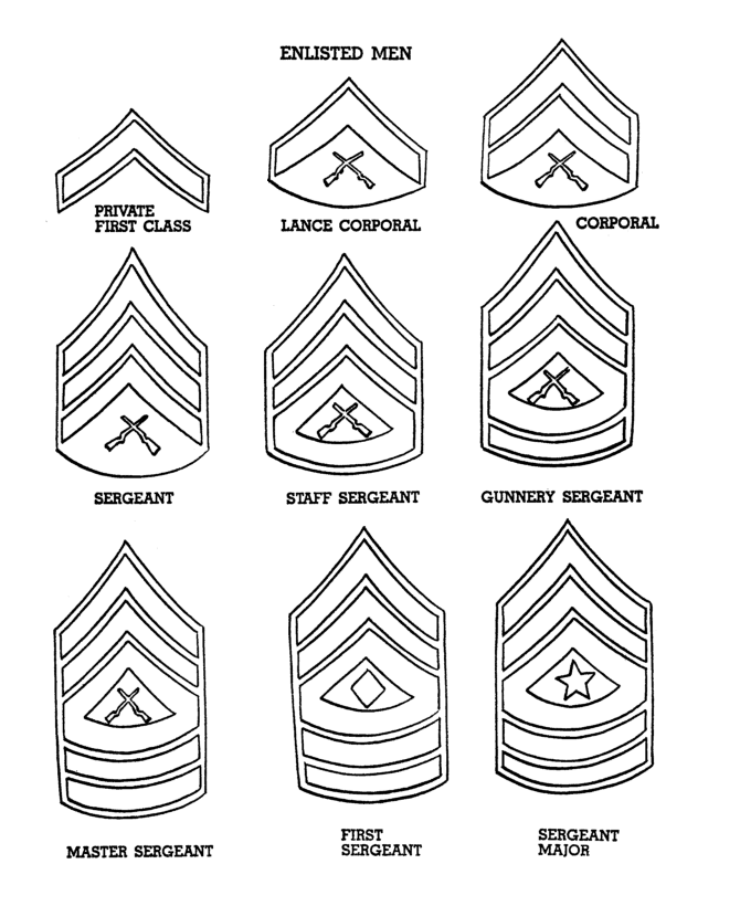 BlueBonkers: Armed Forces Day Coloring Page Sheets - US Army Rank ...