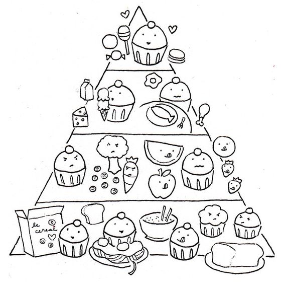 Food Pyramid For Fresh Food Coloring Pages | Inspiration ...