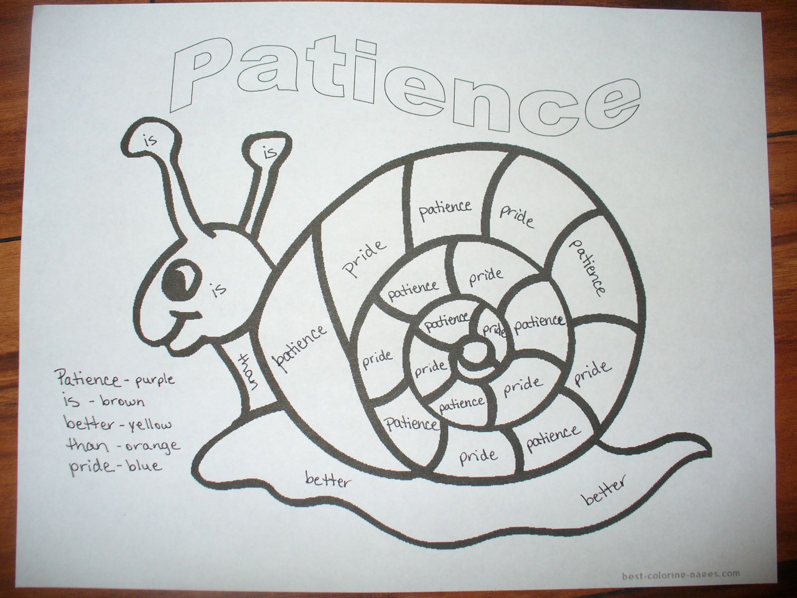 Bible Patience Coloring Page - Coloring Pages For All Ages