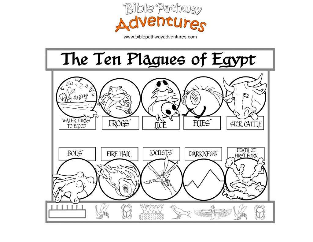8 Pics of Moses And The Ten Plagues Coloring Pages - Moses Ten ...