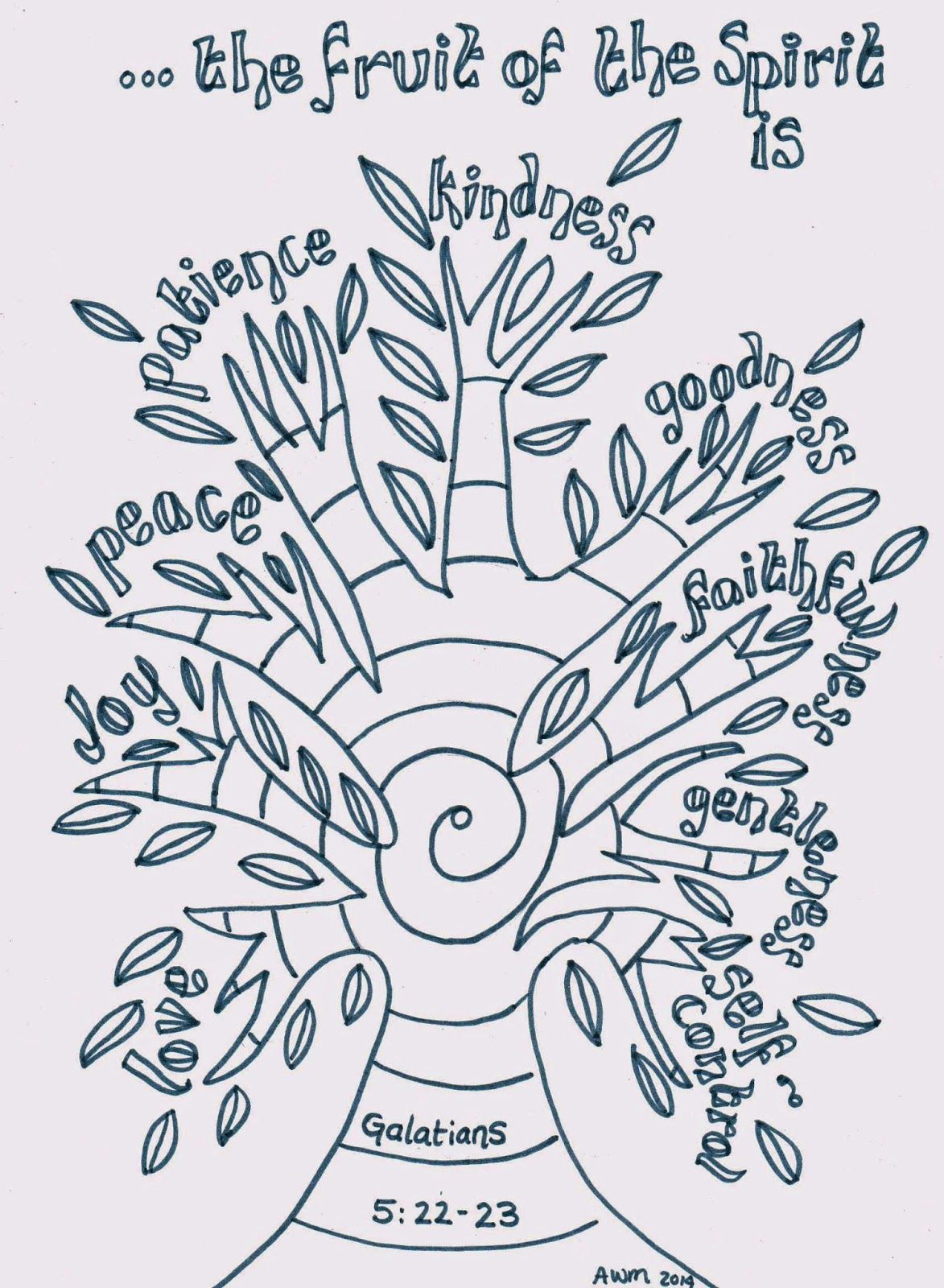 Fruits Of The Holy Spirit Coloring Pages Coloring Home