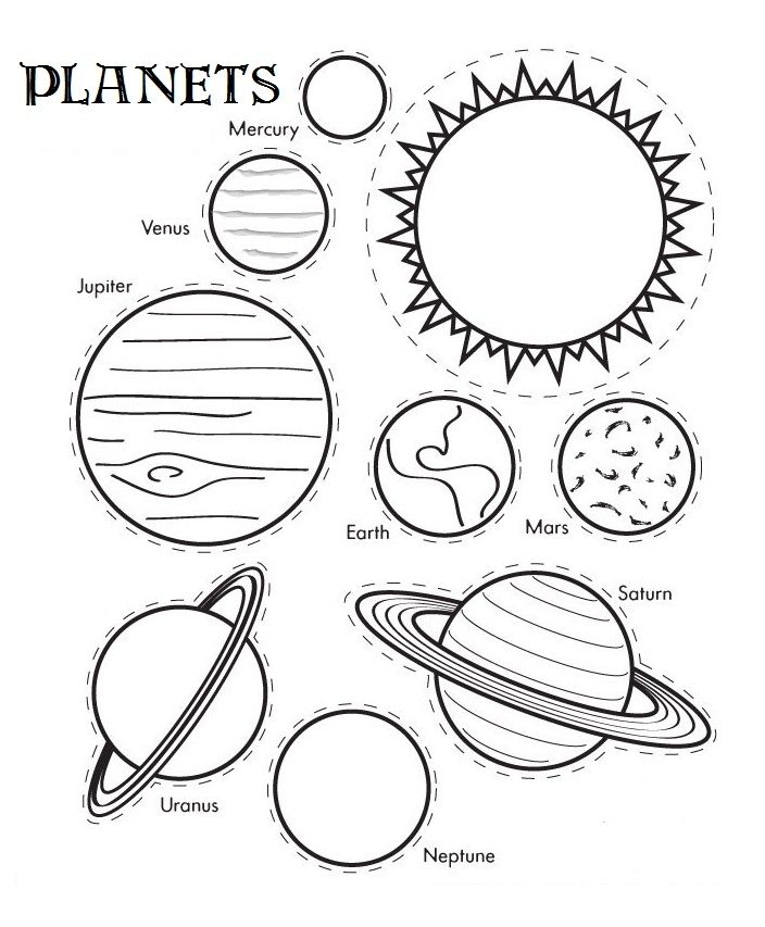 Related Solar System Coloring Pages item-13935, Solar System ...