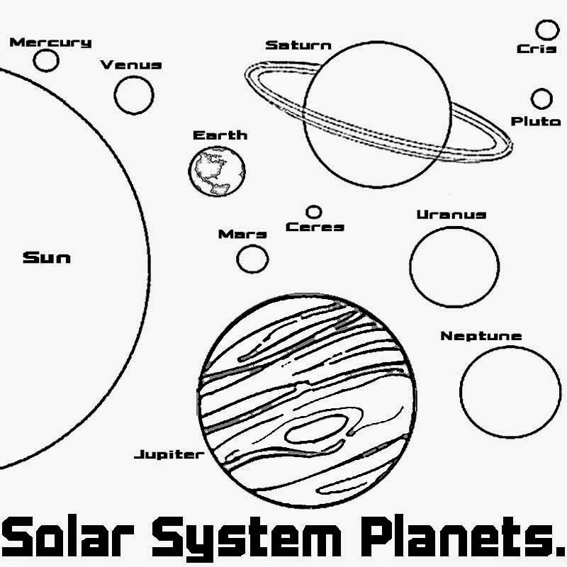 Coloring Book Pages Solar System - Coloring