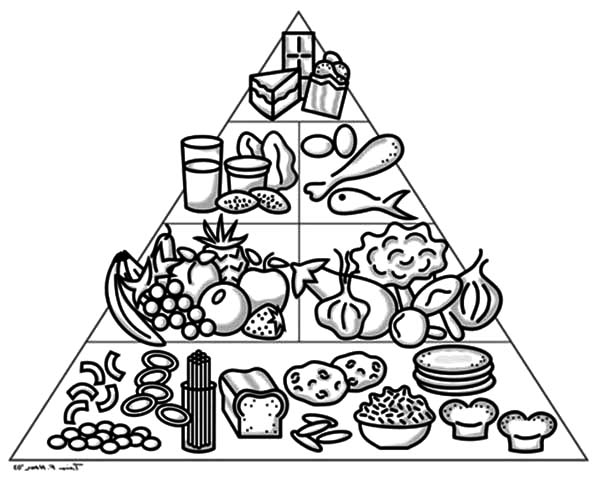 Coloring Page Of Food Pyramid Free Printable Templates