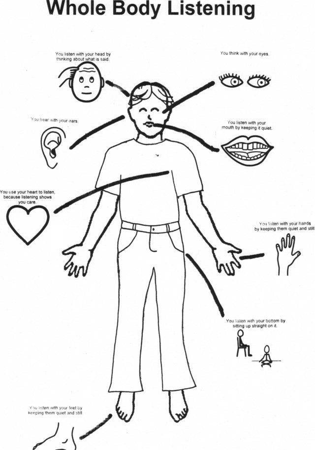 body-parts-for-kids-coloring-pages-4.jpg