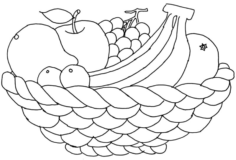 fruit basket | Coloring Sheets | Flickr
