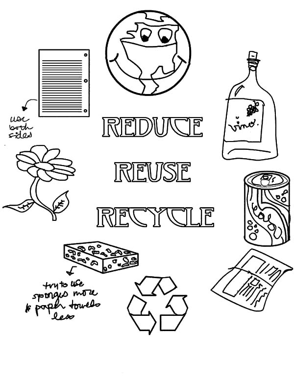 Reduce Reuse Recycle Coloring Pages - Coloring Home