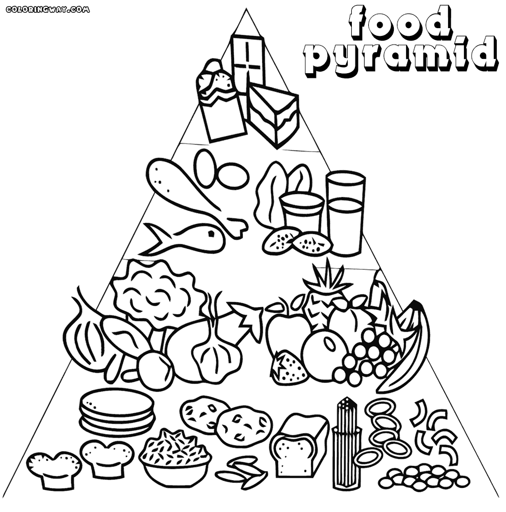 Food pyramid coloring pages | Coloring ...coloringway.com