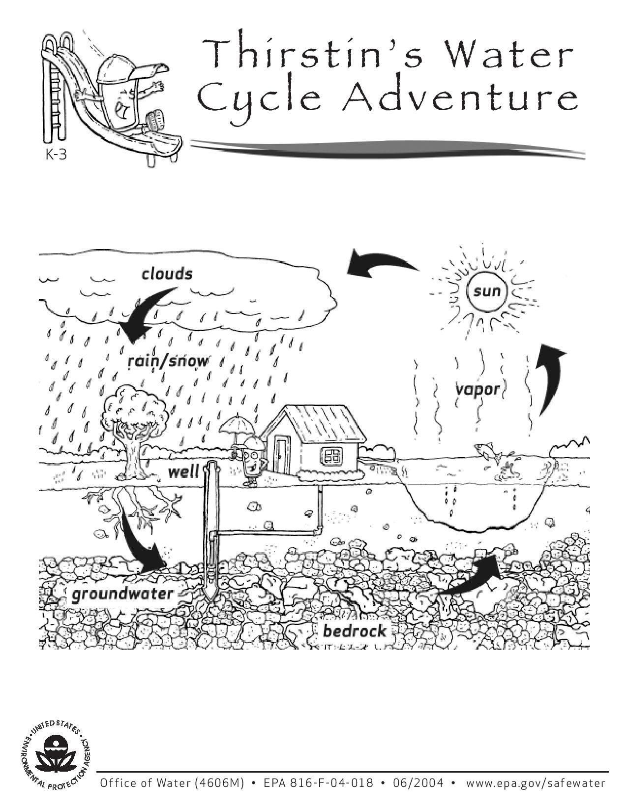 21 best ideas for coloring  Water Cycle Coloring Page Pdf Inside Water Cycle Worksheet Pdf