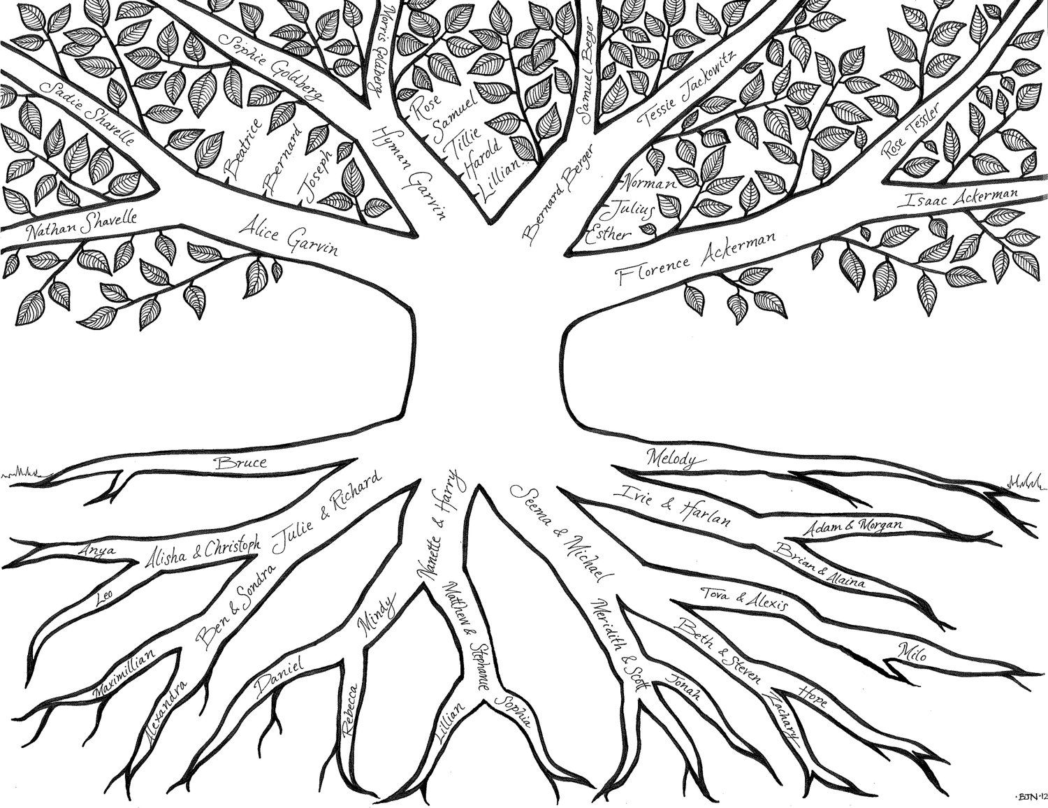 family-tree-coloring-pages-coloring-home