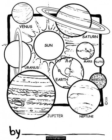 Planets, Solar system and Coloring pages