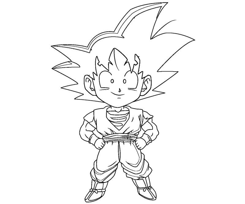 Goku Coloring