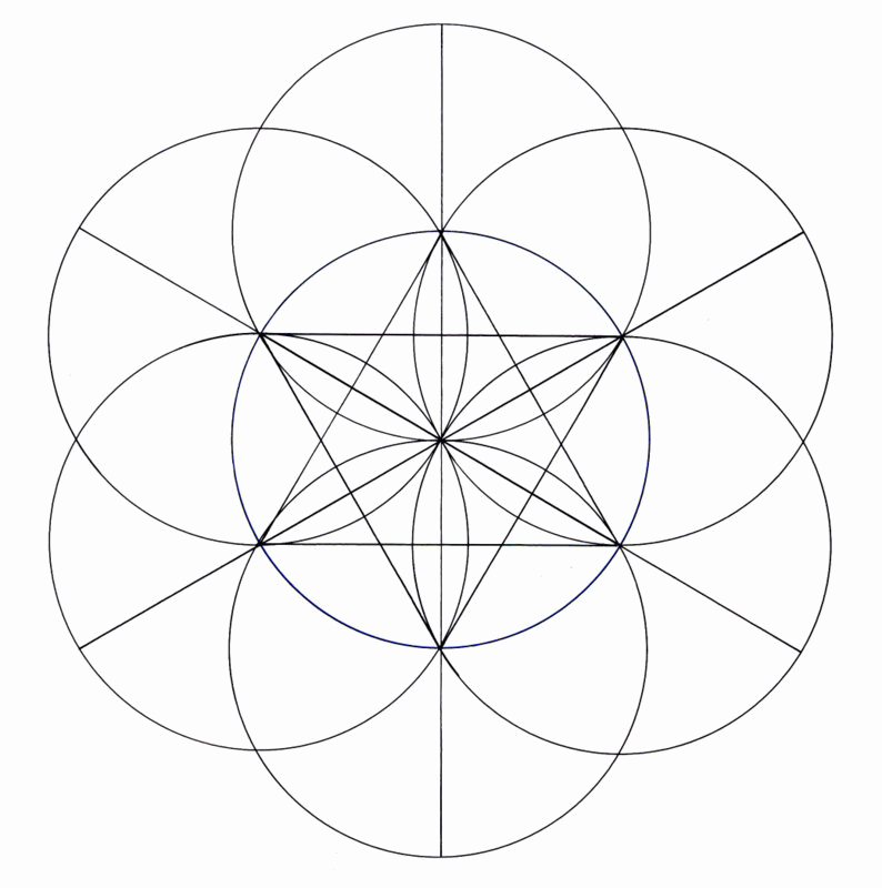 Quadrature & cube lenght of sphere | Sacred geometry