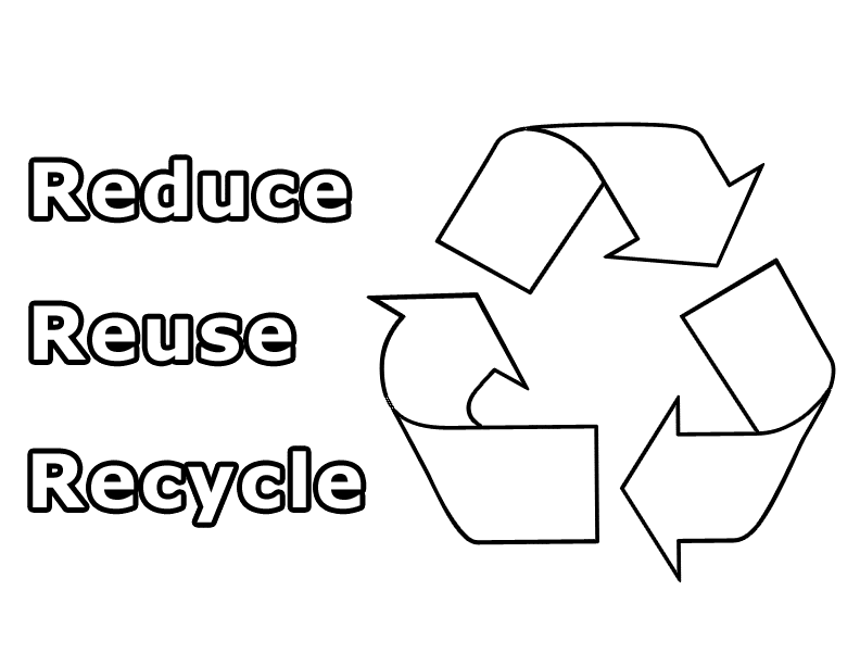Going Green Coloring Page - Reduce, Reuse, Recycle - Going Green 