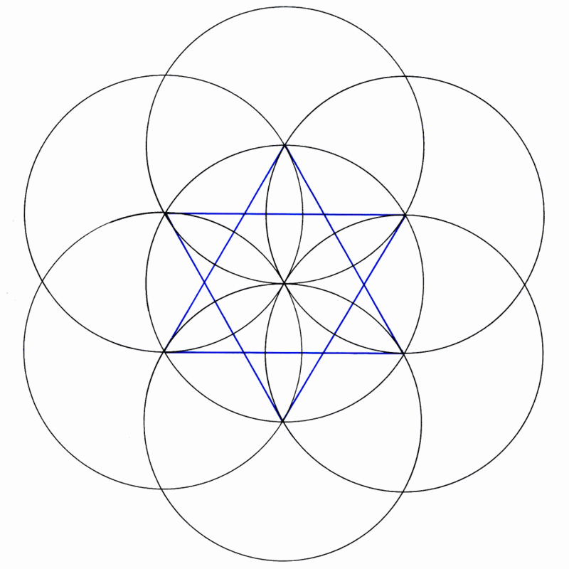 The star of David – presentation “A” | Sacred geometry