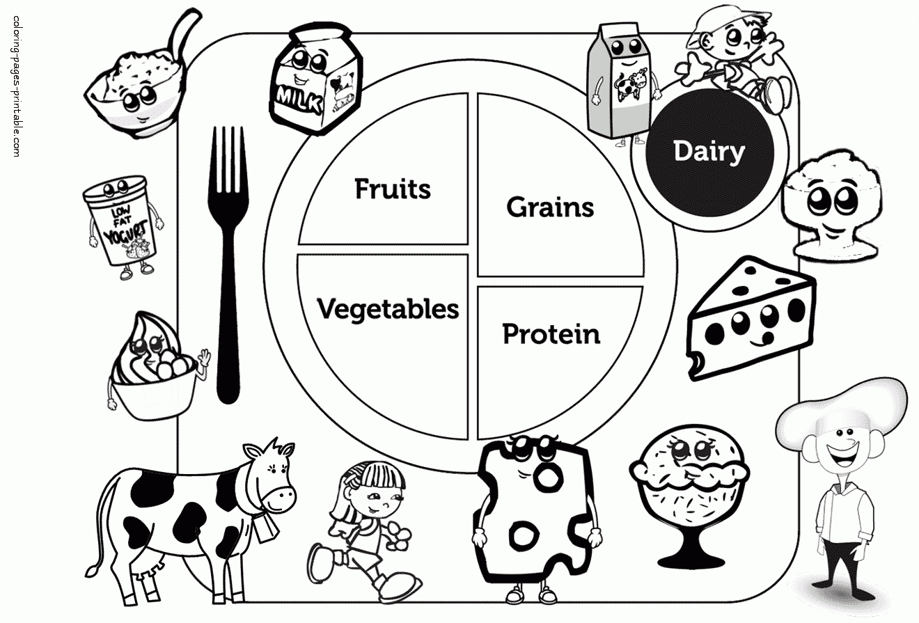 Protein Coloring Pages - Coloring Home