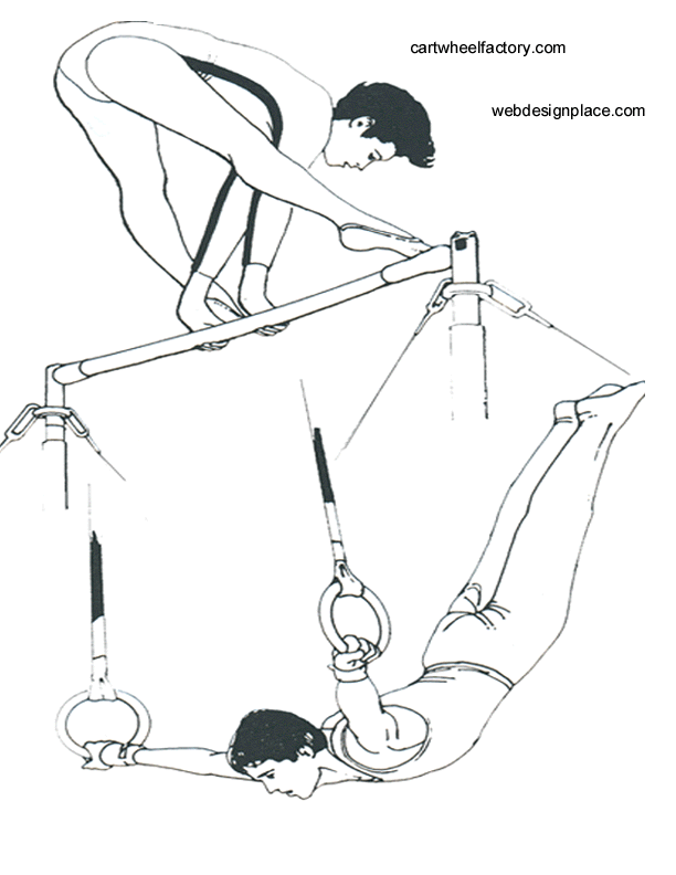 Free Gymnast Coloring Pages - Pipevine.co