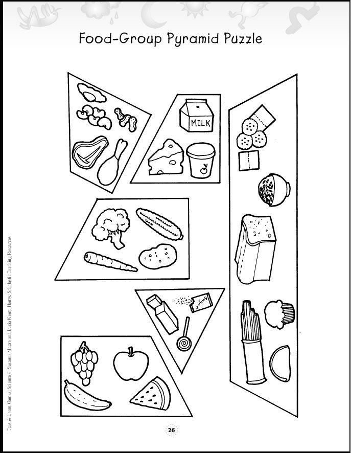 Food Pyramid Coloring Page For Preschoolers - Coloring Page