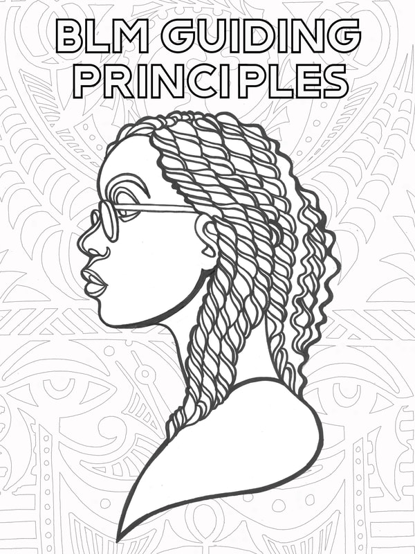 BLM Principles Posters & Pages - Caryn Davidson