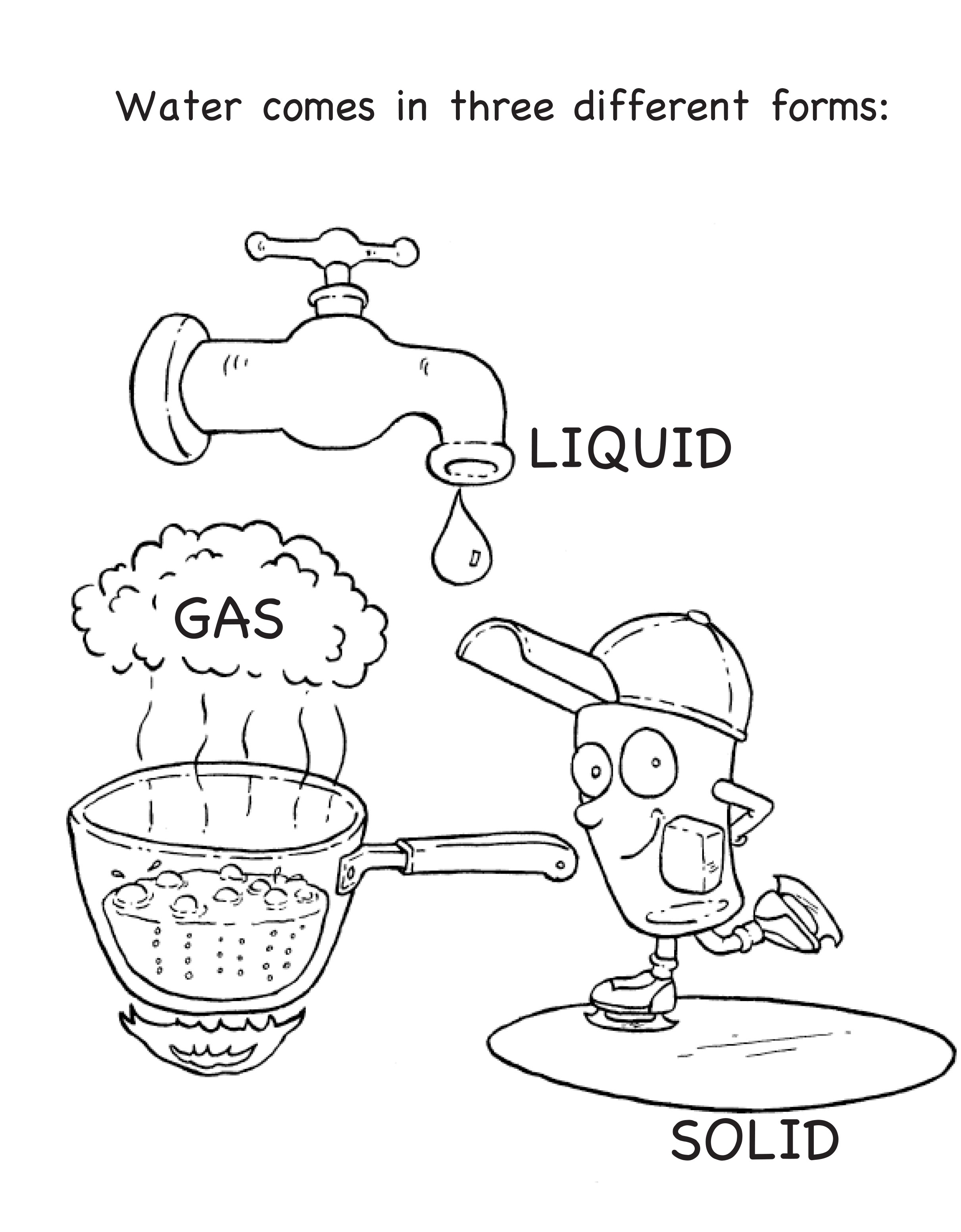 States Of Matter Coloring Page - Water
