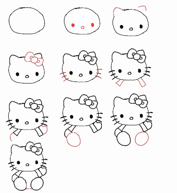 How to Draw Hello Kitty for Kids.... | Hello Kitty