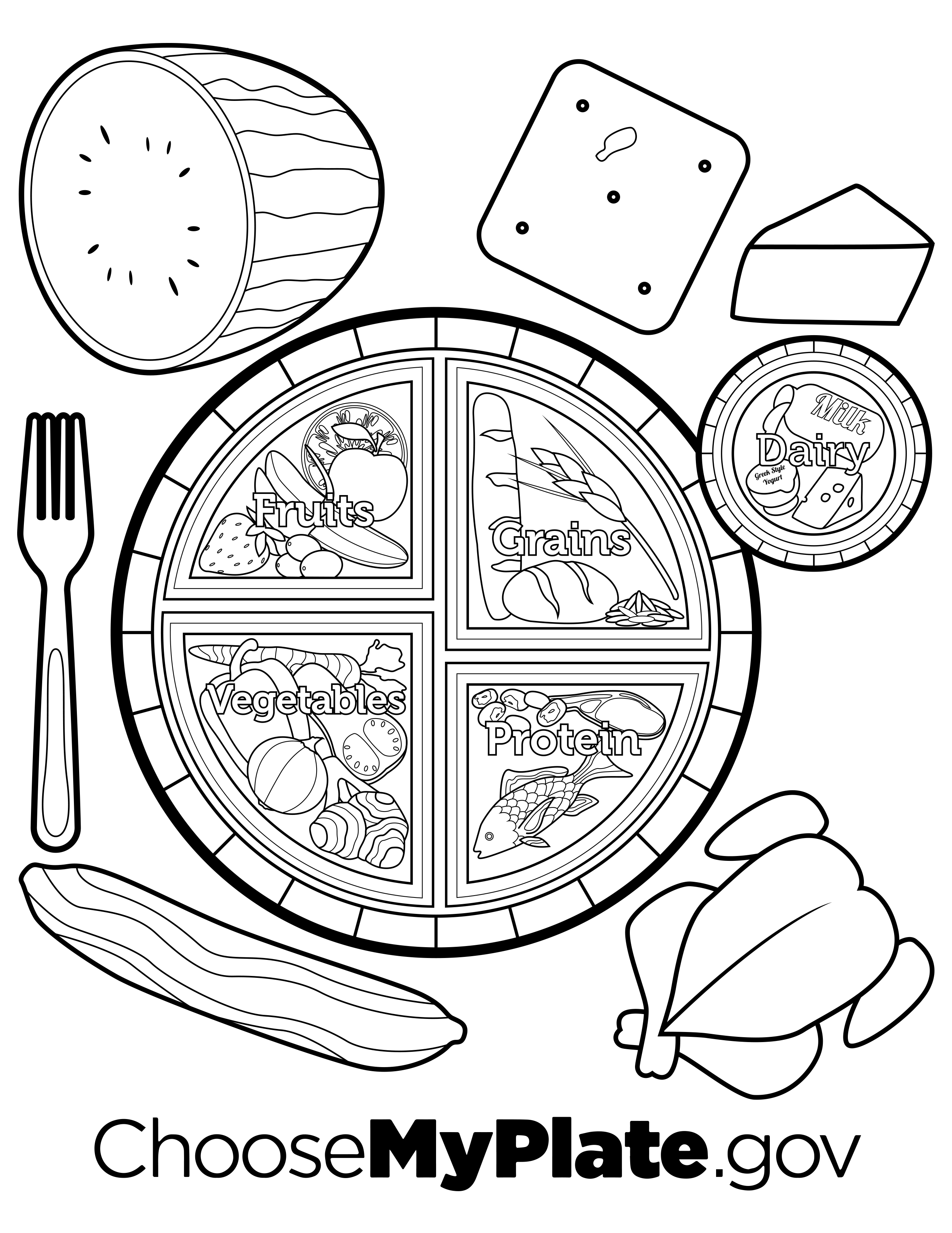 MyPlate Coloring Page | nutritioneducationstore.com