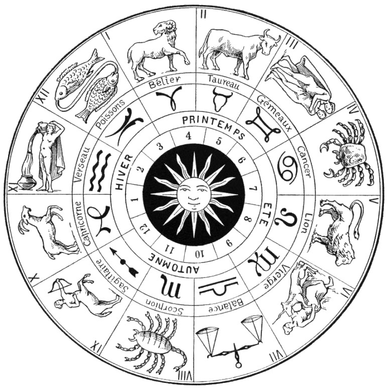 Art Therapy coloring page Astrology : Zodiac 1