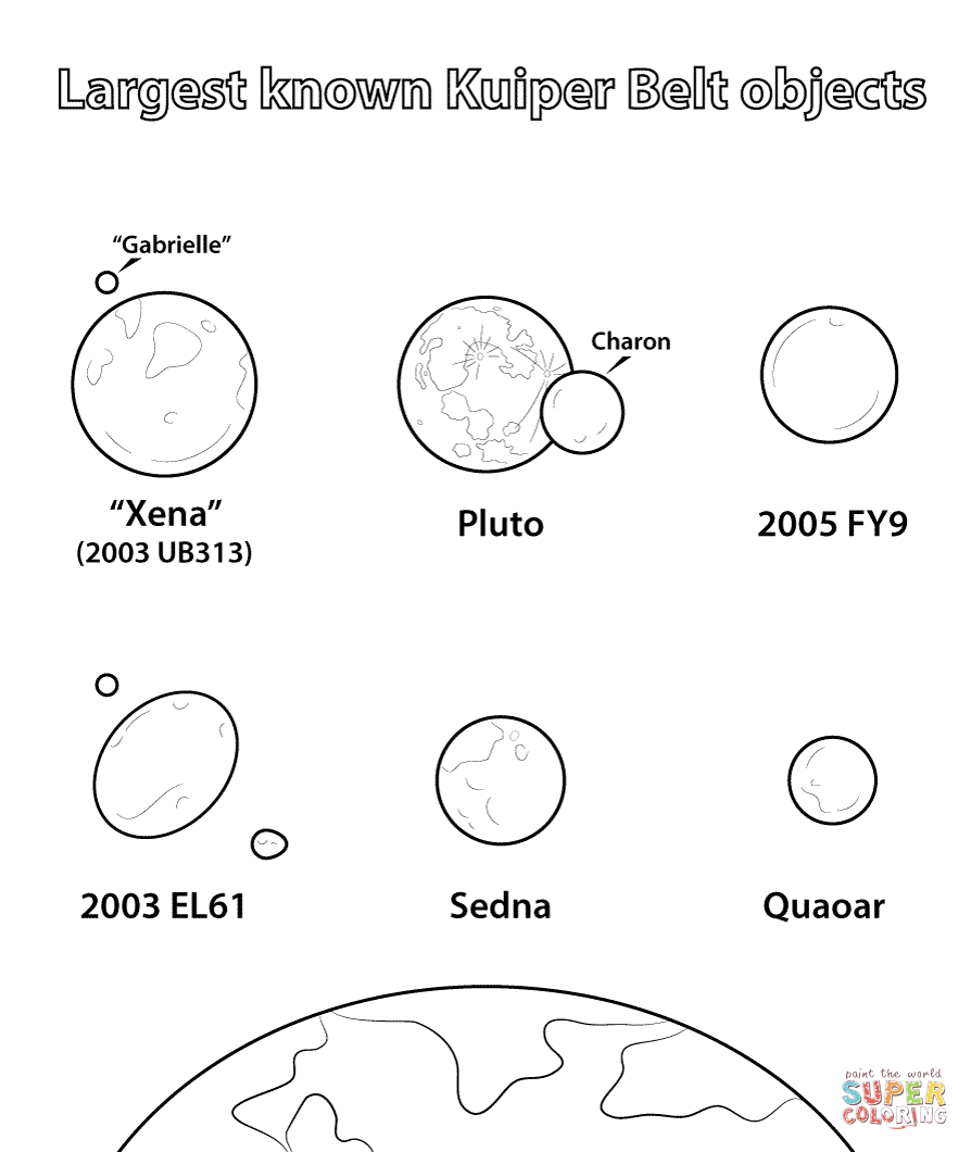 Solar system coloring pages | Free Coloring Pages