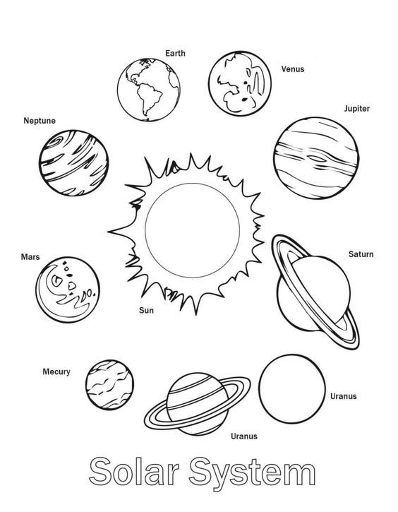 Free Printable Solar System Coloring Pages For Kids | Solar system coloring  pages, Solar system for kids, Solar system worksheets