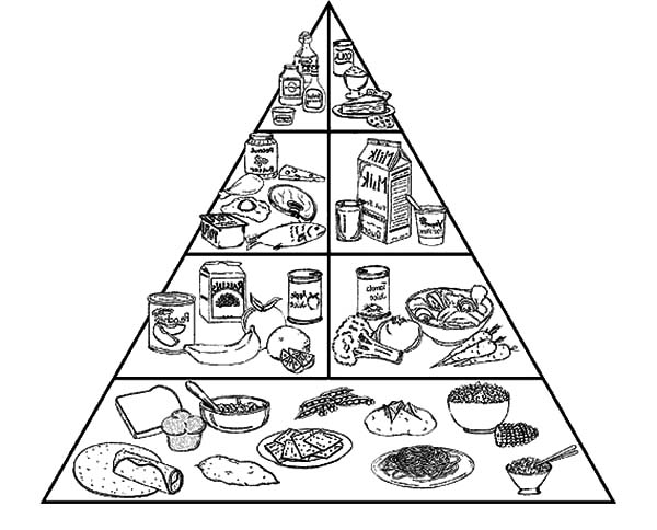 Materials Food Pyramid Coloring Pages ...colornimbus.com