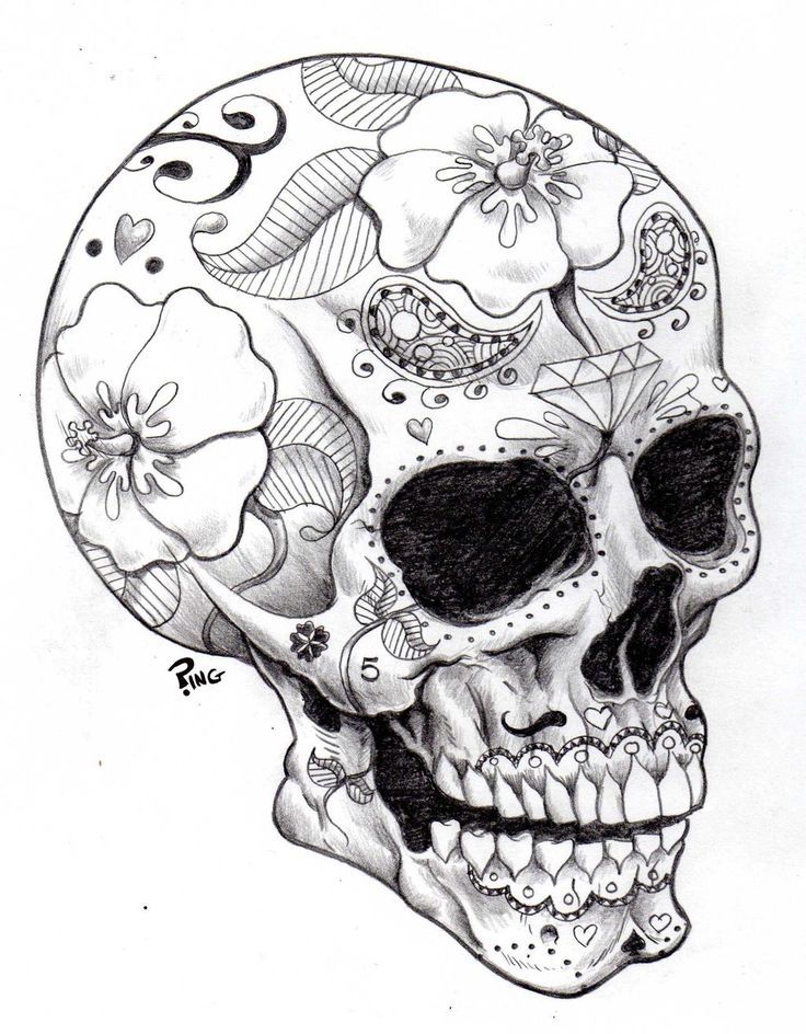 Skull Coloring Pages | Forcoloringpages.com