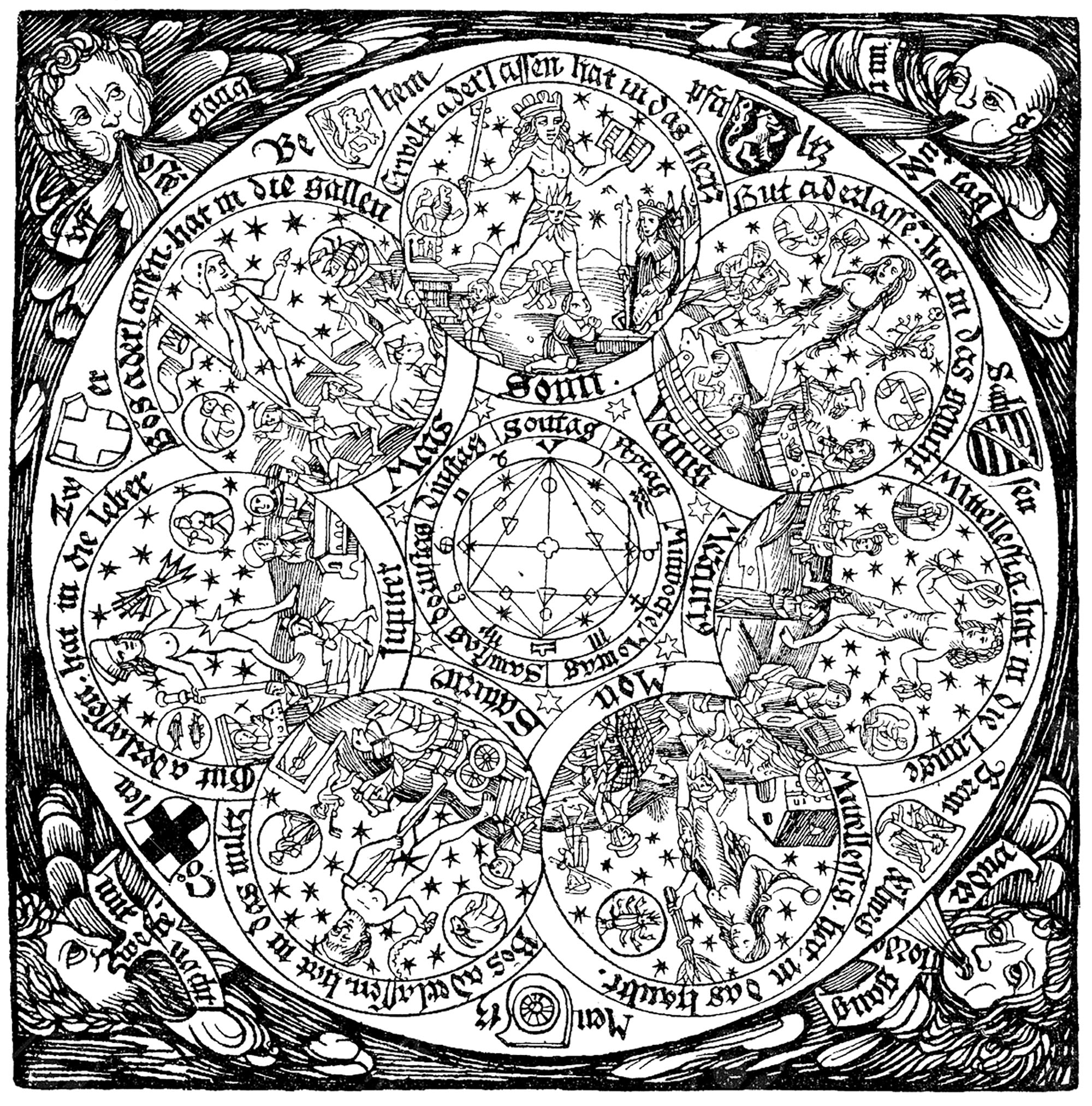 Middle ages astrological table - Middle ages Adult Coloring Pages