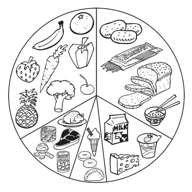 Healthy food, Coloring pages and Food coloring