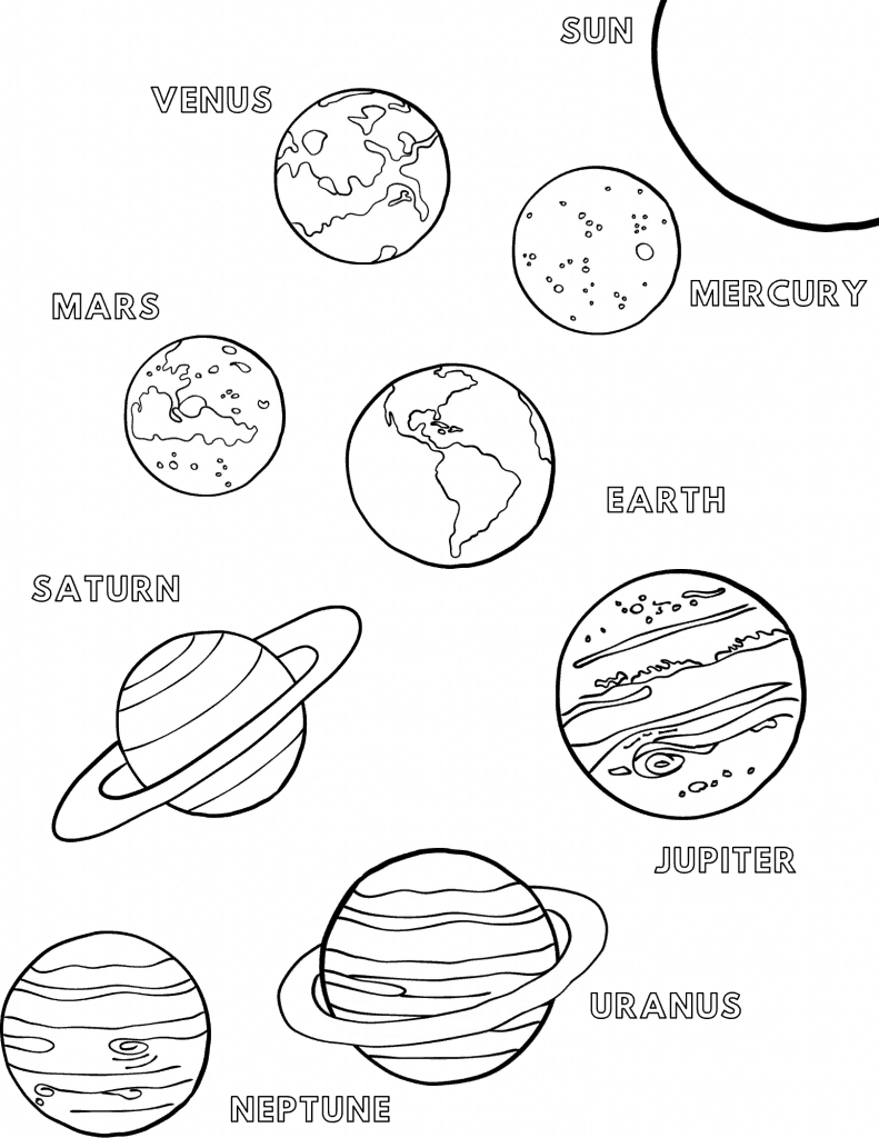 Space Coloring Sheets that Teach Planet Order - Views From a Step Stool