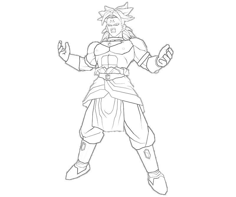 Broly Coloring Pages Coloring Home