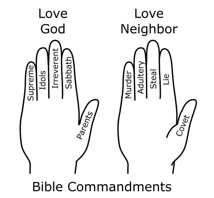 10-commandments-for-kids-coloring-pages-2.jpg