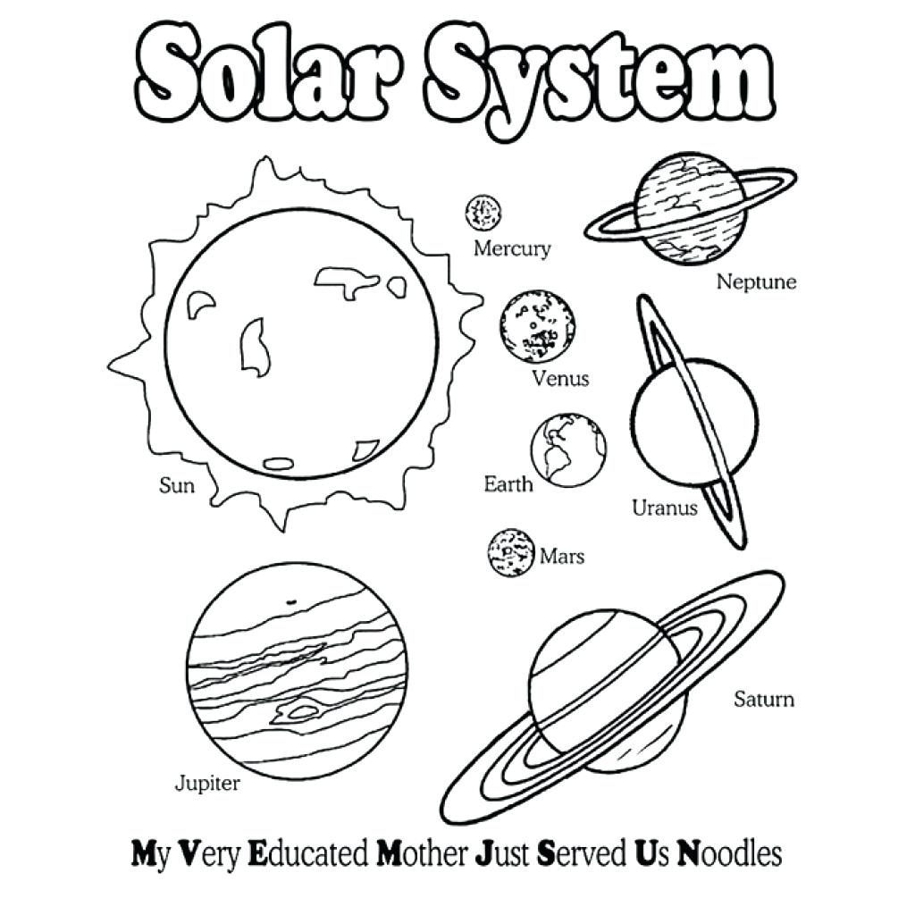Printable Coloring Solar System Colouring Pages Timothyfregoso Club The