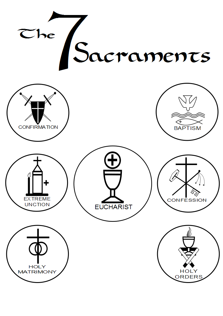 Seven Sacraments Lowrider Car Pictures
