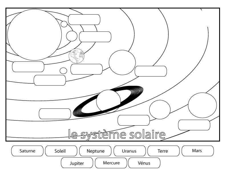 Solar System Planets Coloring Page Stock Vector C Izakowski 2014 