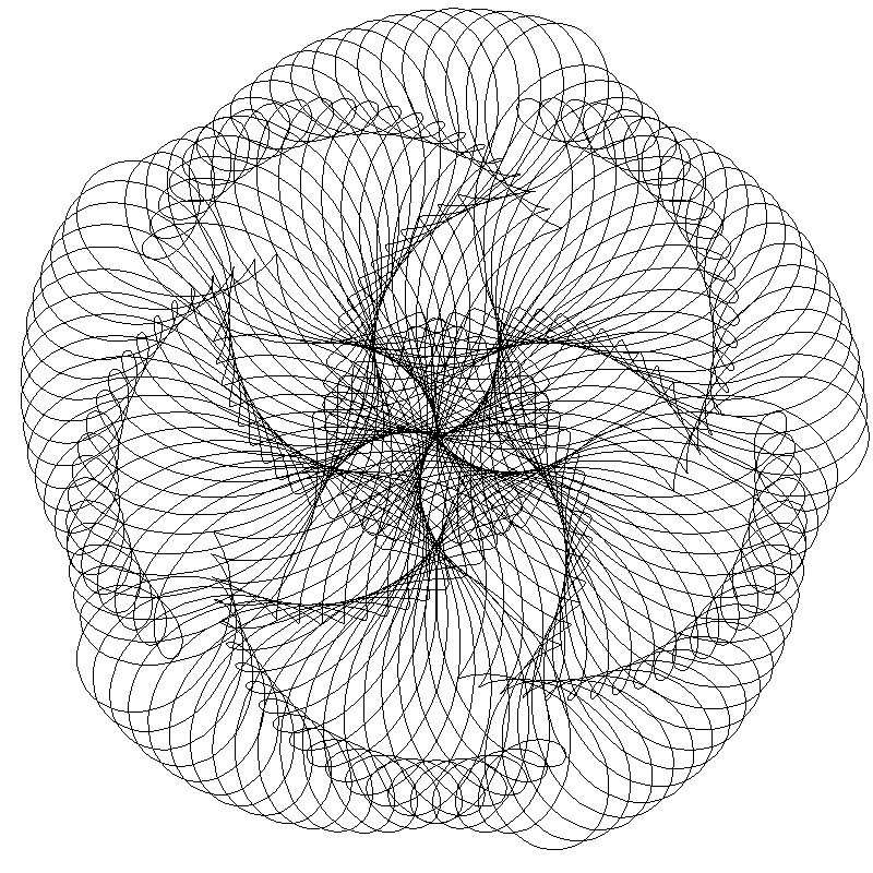 Spirograph Patterns