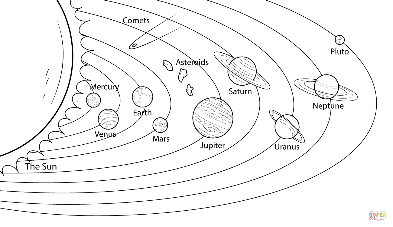 Download Solar System Coloring Pages For Kids - Coloring Home