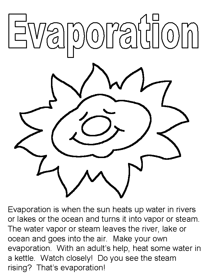 Evaporation - Water Cycle Coloring Pages