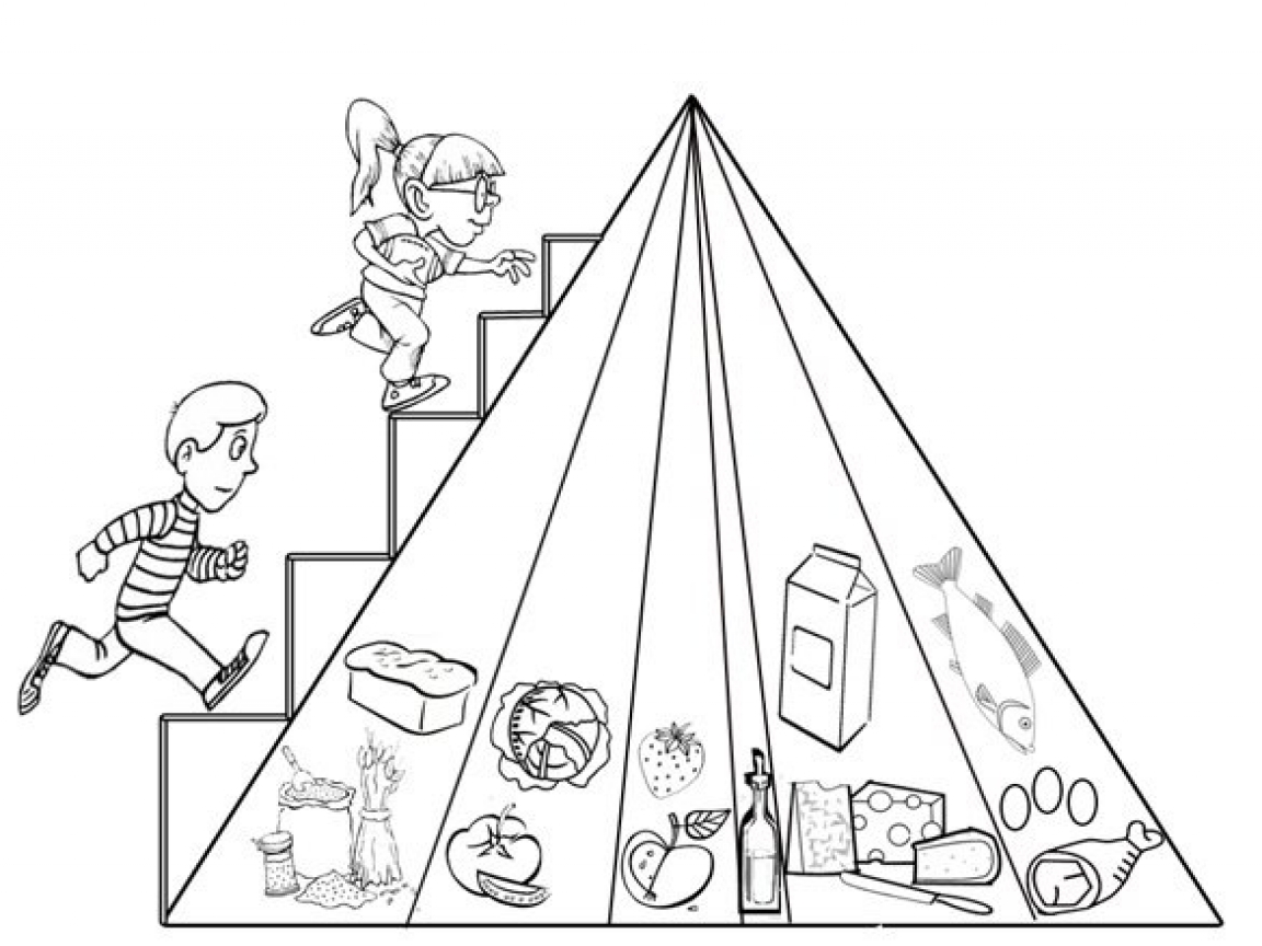 Pyramid Coloring Book, food pyramid coloring pages for preschool ...