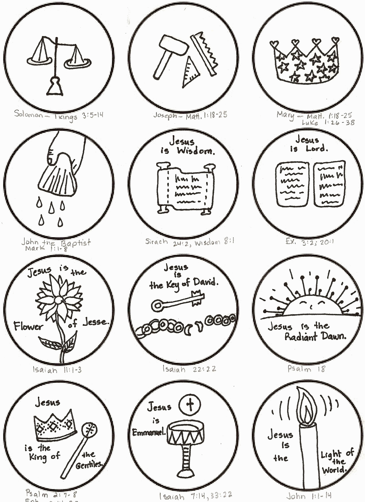 Coloring Pages of jesse tree symbols